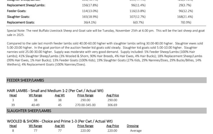 Sheep/Goat Report Oct 28 2025 page 1