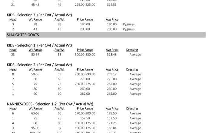 Sheep/Goat Report Oct 28 2025 page 3